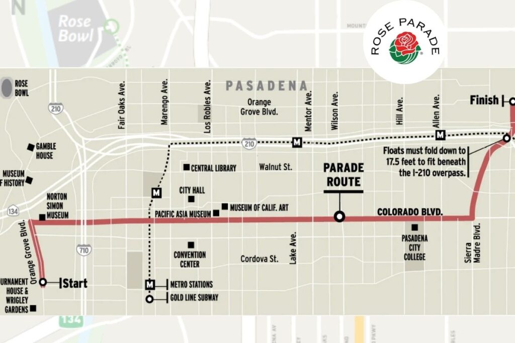 The Rose Parade & Rose Bowl route is 5.5 miles (9 km) and will take two hours